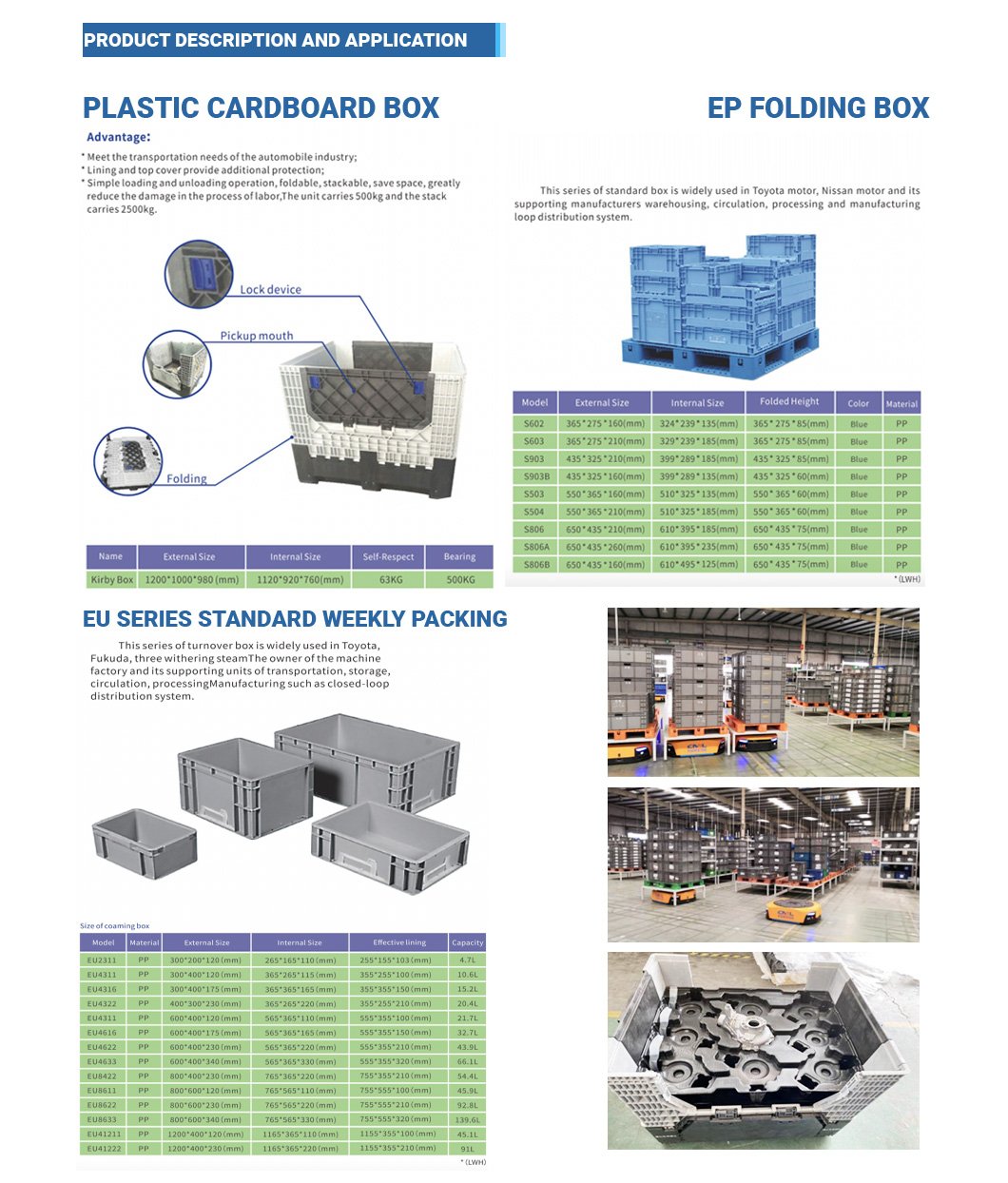กล่องกระดาษแข็งพลาสติก 